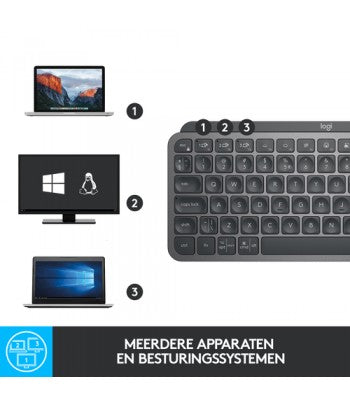 Logitech tipkovnica MX Keys Mini, grafitna barva, SLO g.
