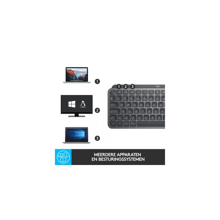 Logitech tipkovnica MX Keys Mini, grafitna barva, SLO g.