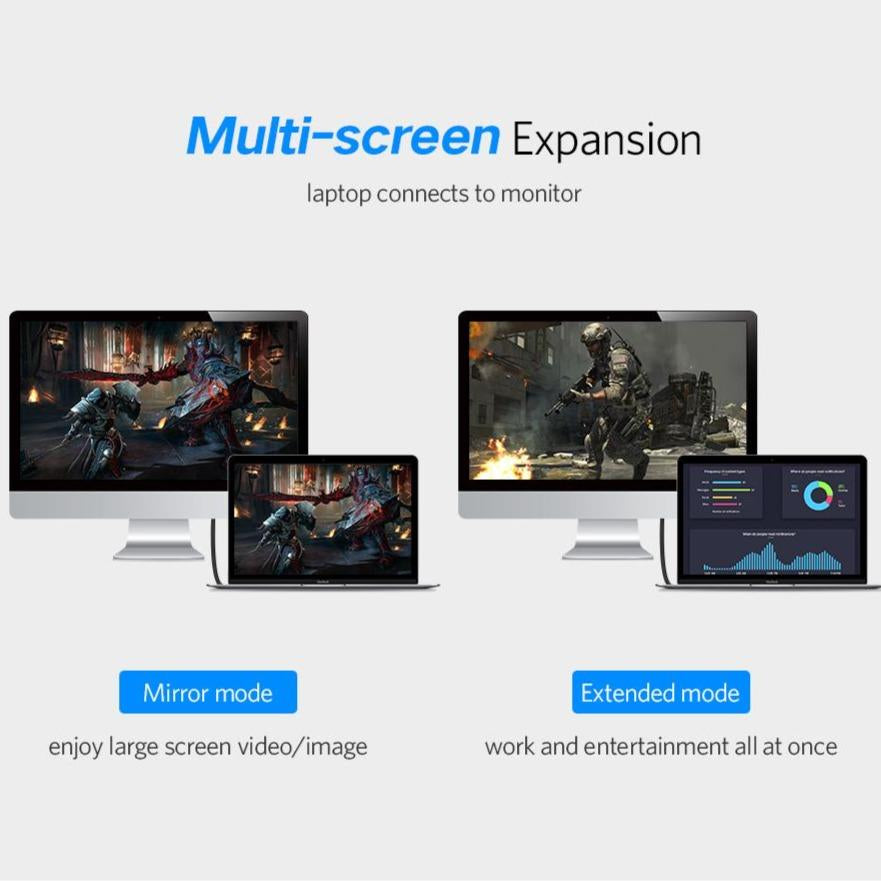 Ugreen DisplayPort 1.2 kabel 1.5M - BOX