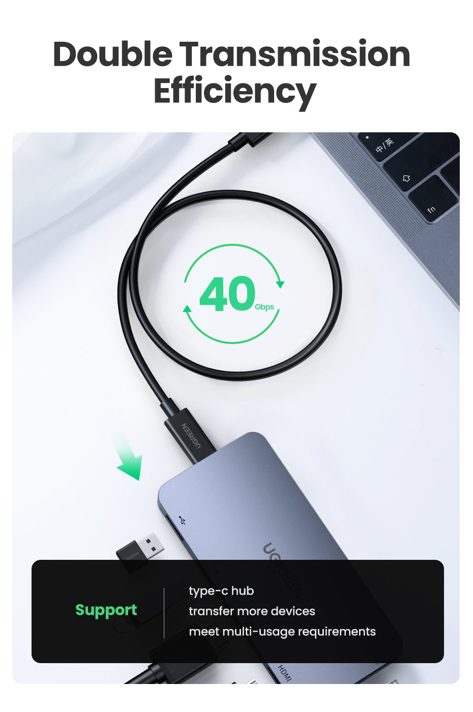 Ugreen 100W Thunderbolt 4 USB-C 8K kabel 2M