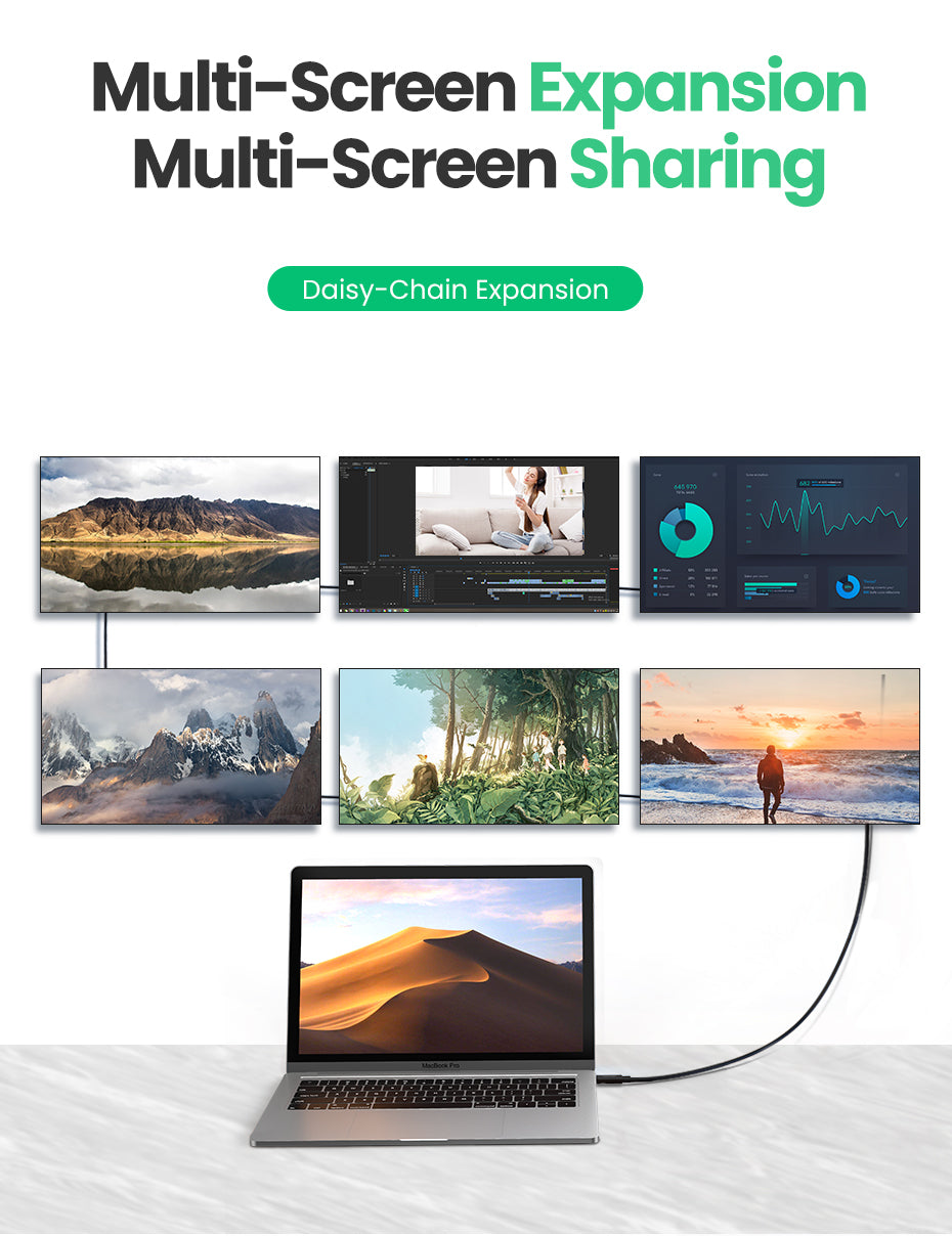 Ugreen 100W Thunderbolt 4 USB-C 8K kabel 2M