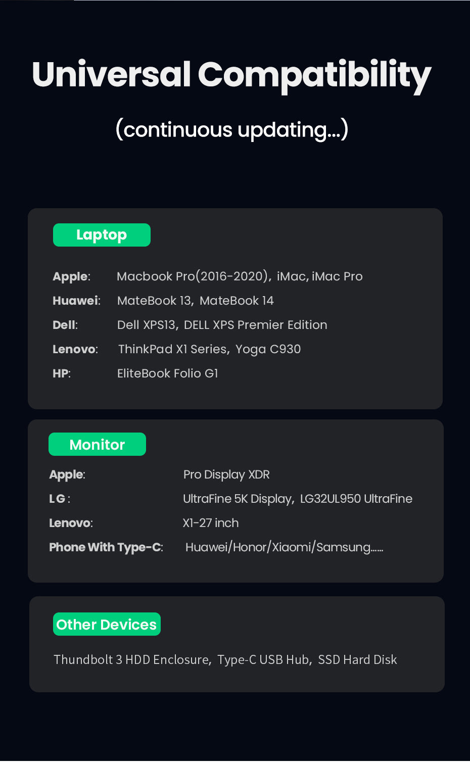 Ugreen 100W Thunderbolt 4 USB-C 8K kabel 2M