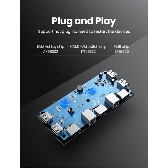 Ugreen HDMI 2x1 KVM Stikalo - box