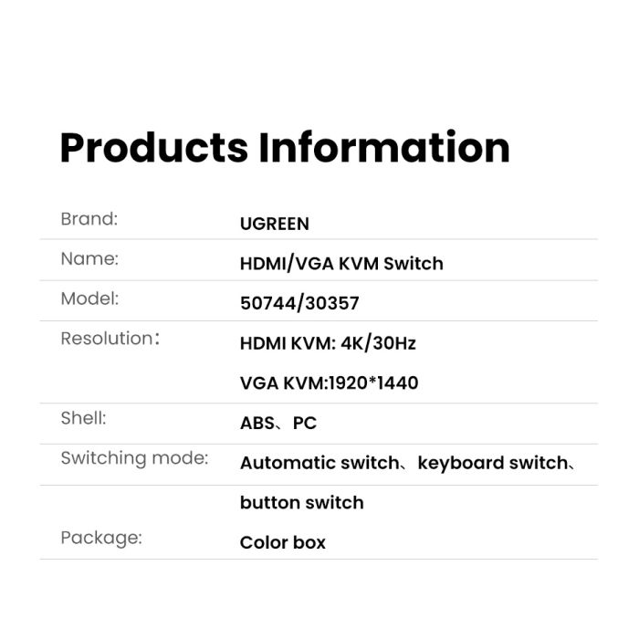 Ugreen HDMI 2x1 KVM Stikalo - box