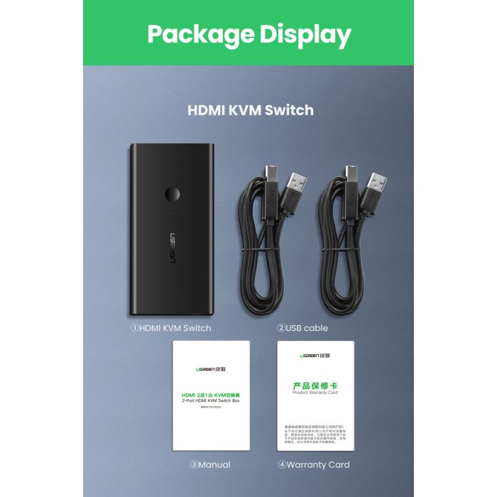 Ugreen HDMI 2x1 KVM Stikalo - box