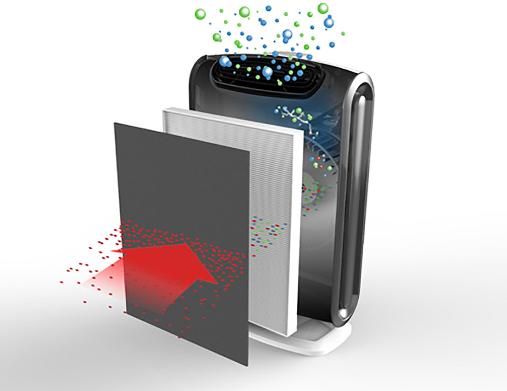 Fellowes AeraMax DX95 čistilec zraka