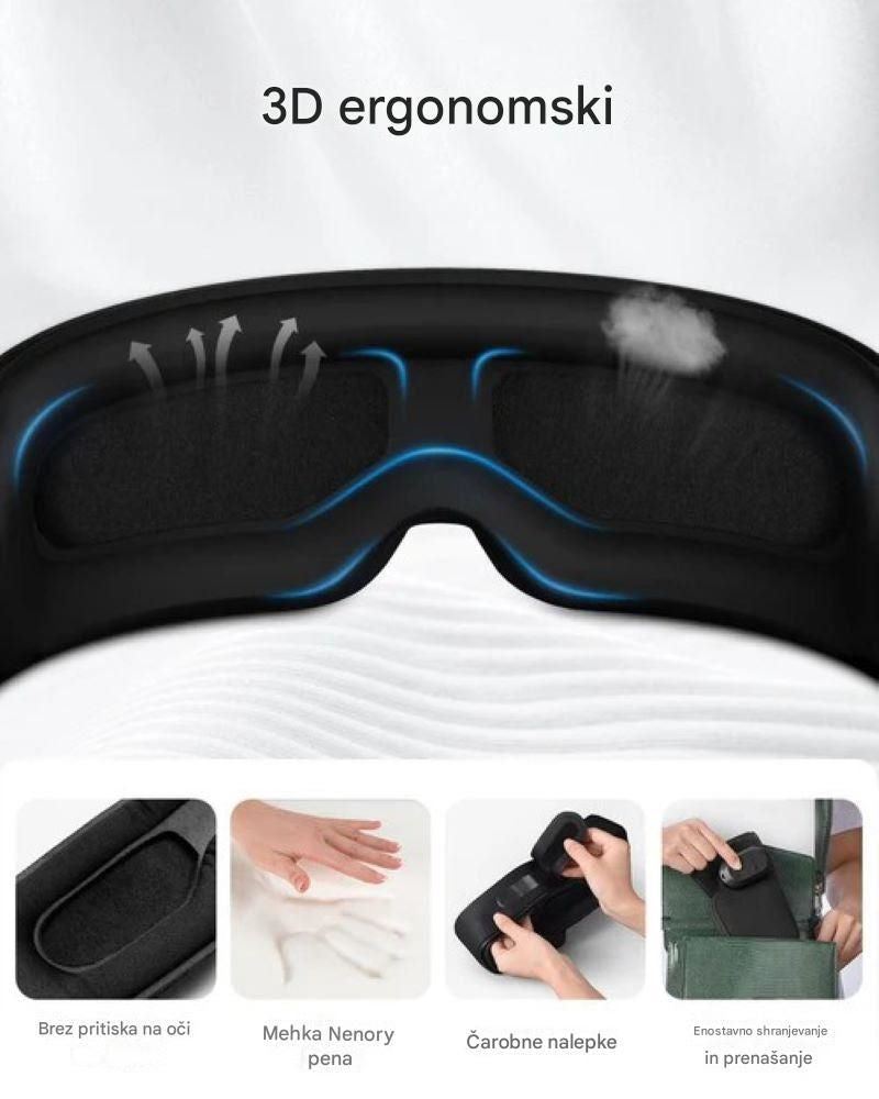 RENPHO EyeSnooze Aroma