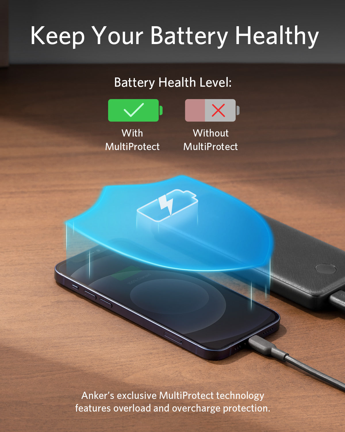 Anker prenosna baterija PowerCore III Slim 10000mAh