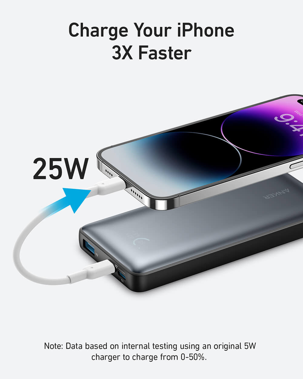 Anker 533 powerbank (PowerCore 25W) 10.000 mAh, črn
