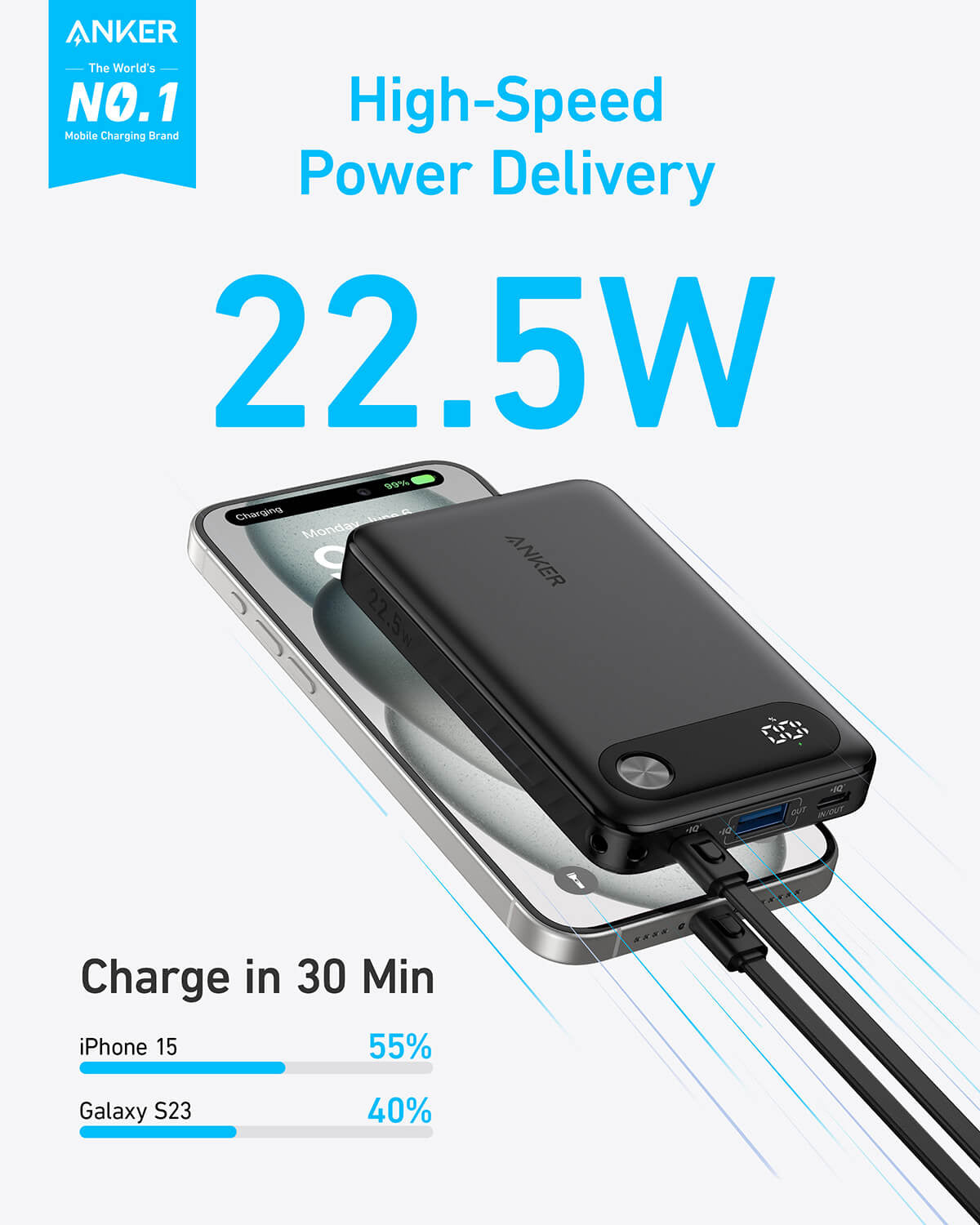Anker Powerbank 10000 mAh, 22,5W s priloženim USB-C kablom, črn