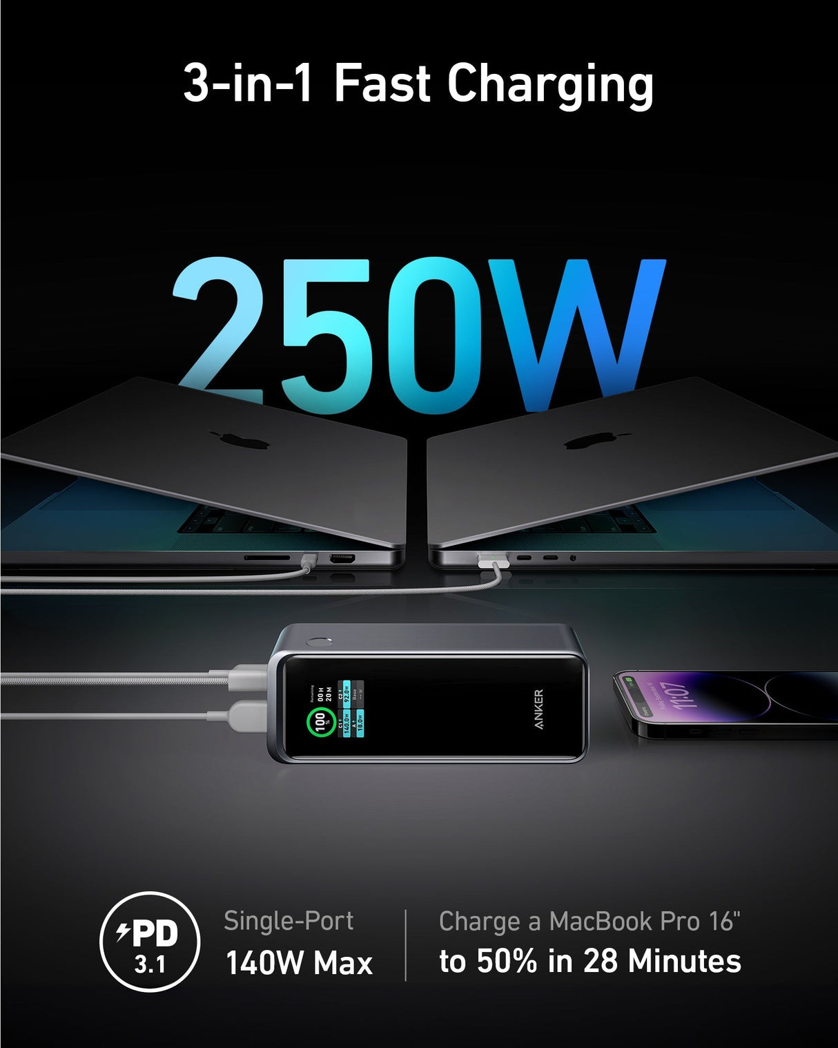 Anker Prime Powerbank 27650mAh 250W