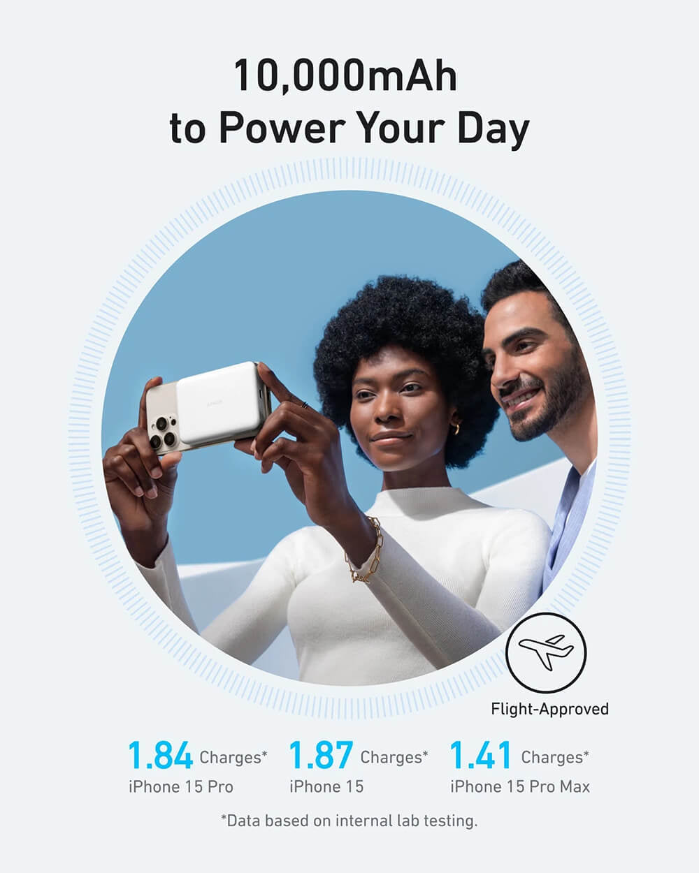 Anker MagGo 10K Slim brezžični powerbank, bel
