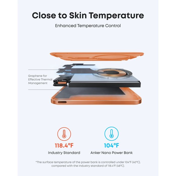 Anker Nano Power Bank 5000 mAh Slim, oranžen