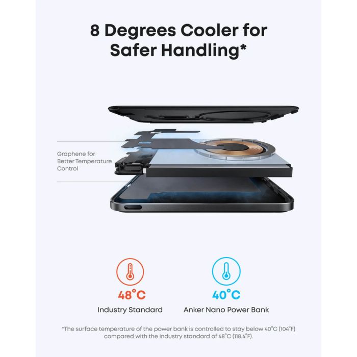 Anker Nano Power Bank 5000 mAh Slim, črn