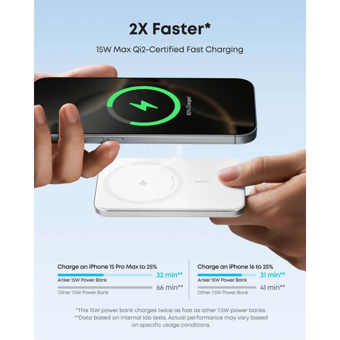 Anker Nano Powerbank Slim 5000 mAh, bel