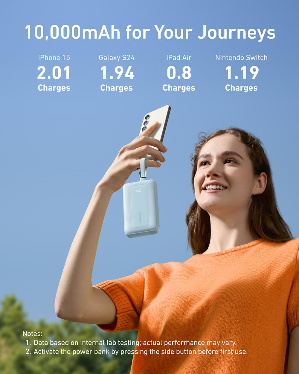 Anker Zolo Powerbank 10000 mAh, 30W z vgrajenima kabloma USB-C + Lightning, črn