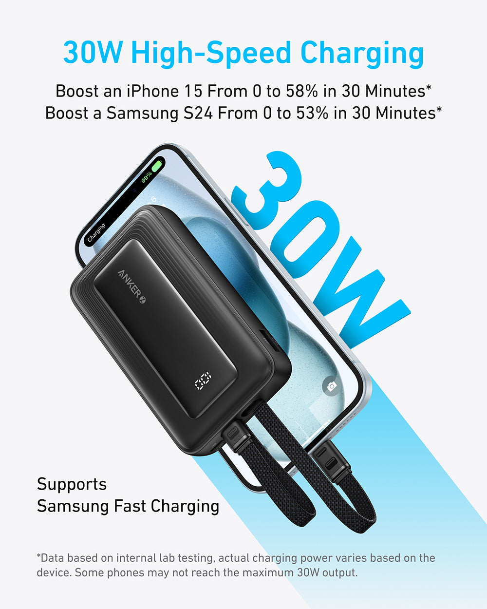 Anker Zolo Powerbank 10000 mAh, 30W z vgrajenima kabloma USB-C + Lightning, moder