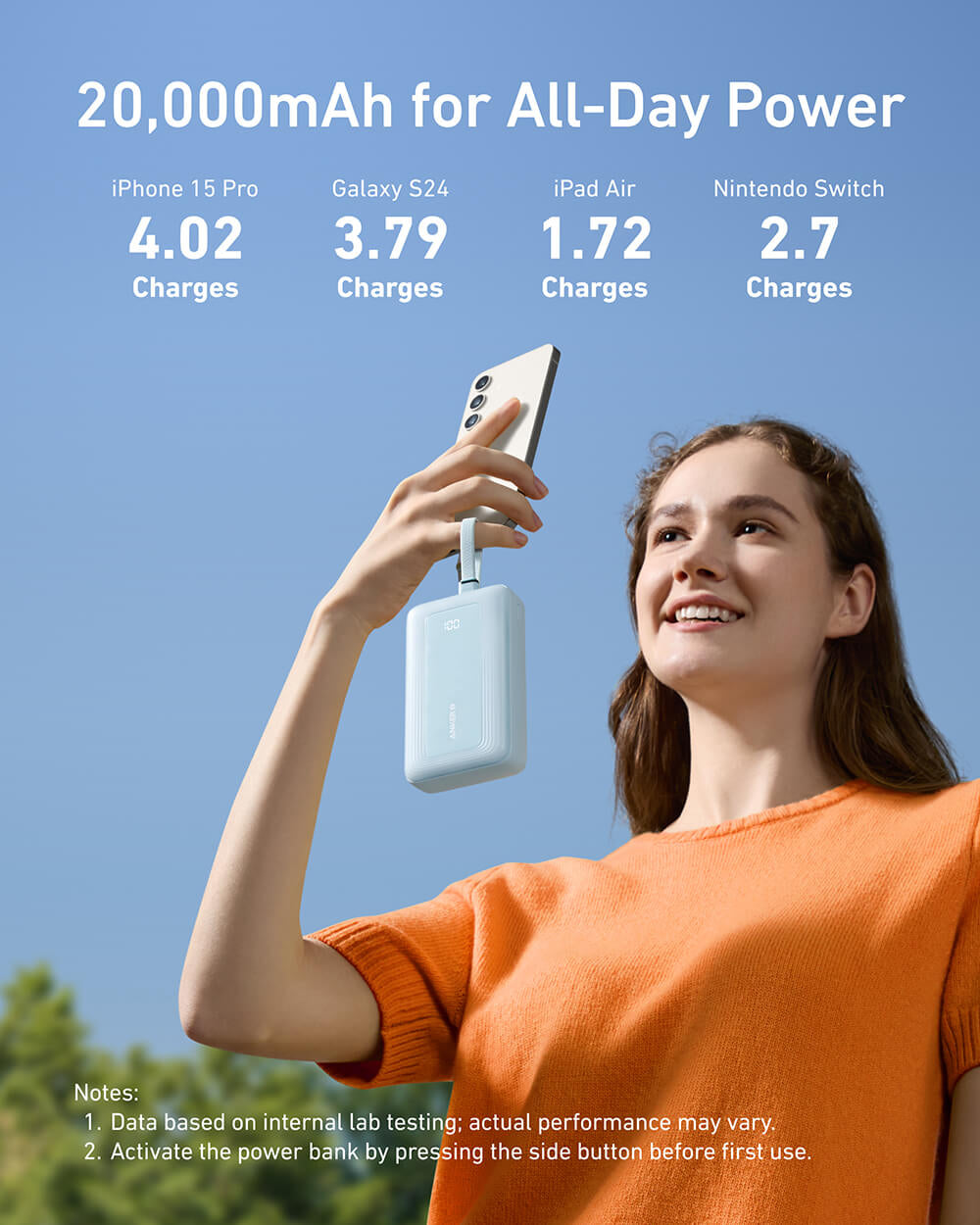 Anker Zolo Powerbank 20000 mAh, 30W z vgrajenima kabloma USB-C + Lightning, moder