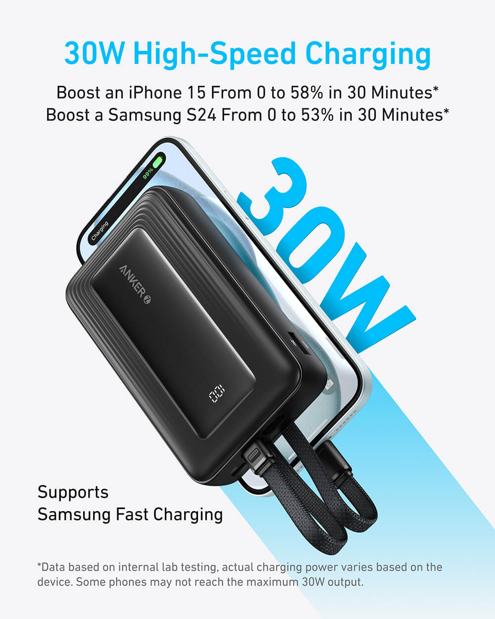 Anker Zolo Powerbank 20000 mAh, 30W z vgrajenima kabloma USB-C + Lightning, moder