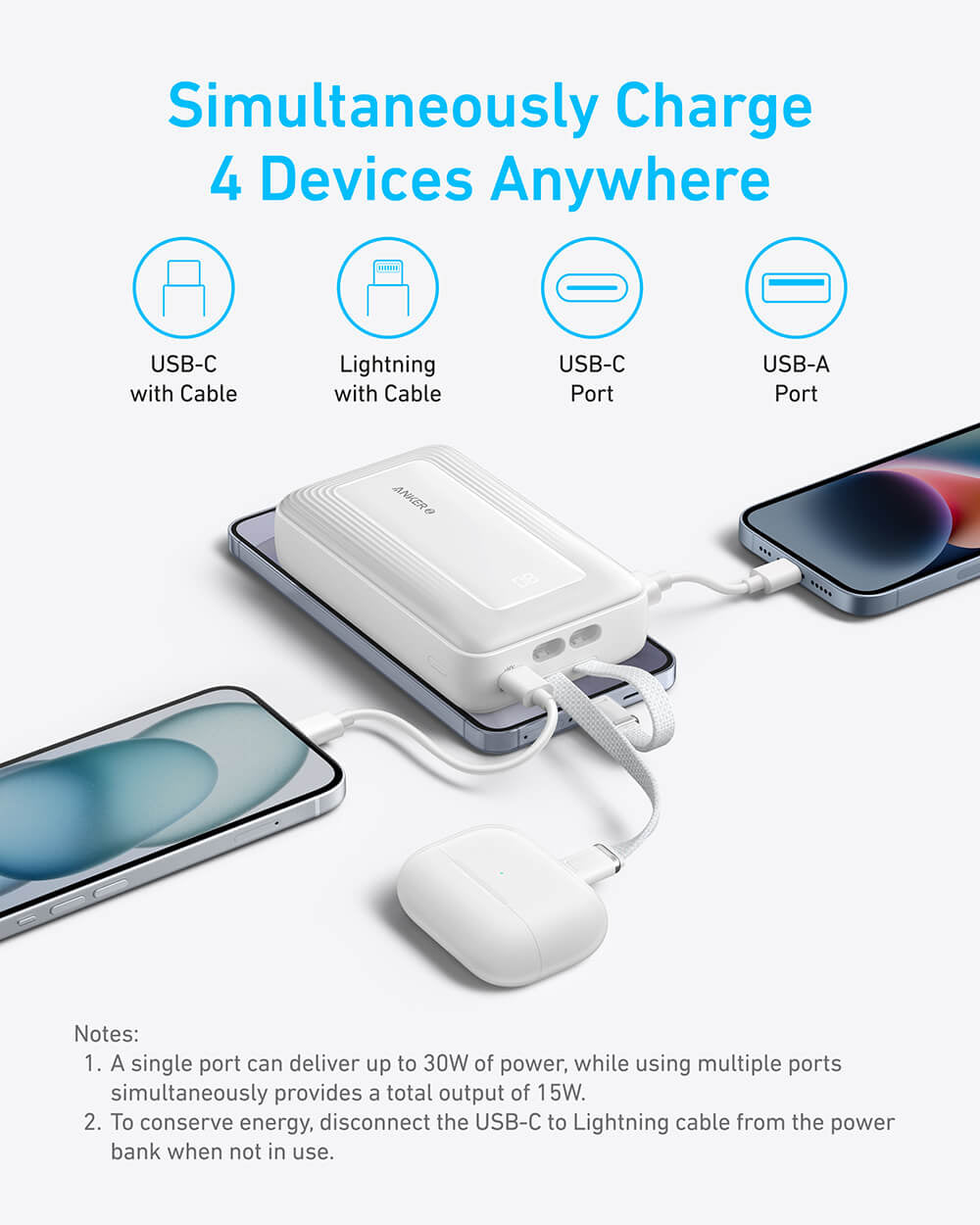 Anker Zolo Powerbank 20000 mAh, 30W z vgrajenima kabloma USB-C + Lightning, moder