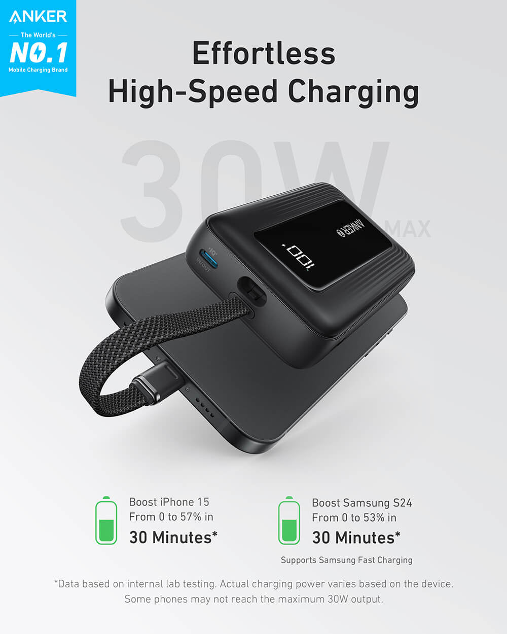 Anker Zolo Powerbank 10000 mAh, 30W z vgrajenim kablom USB-C, črn