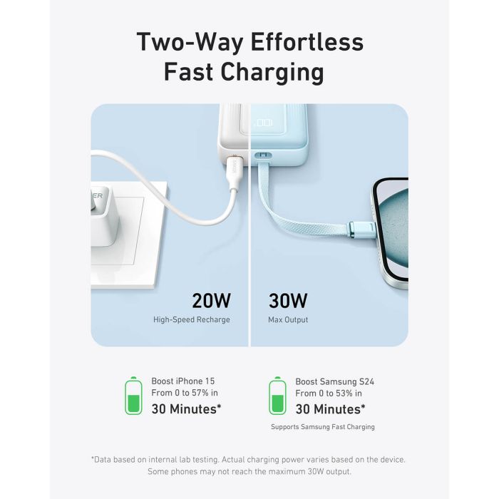 Anker Zolo Powerbank 10000 mAh, 30W z vgrajenim kablom USB-C, črn