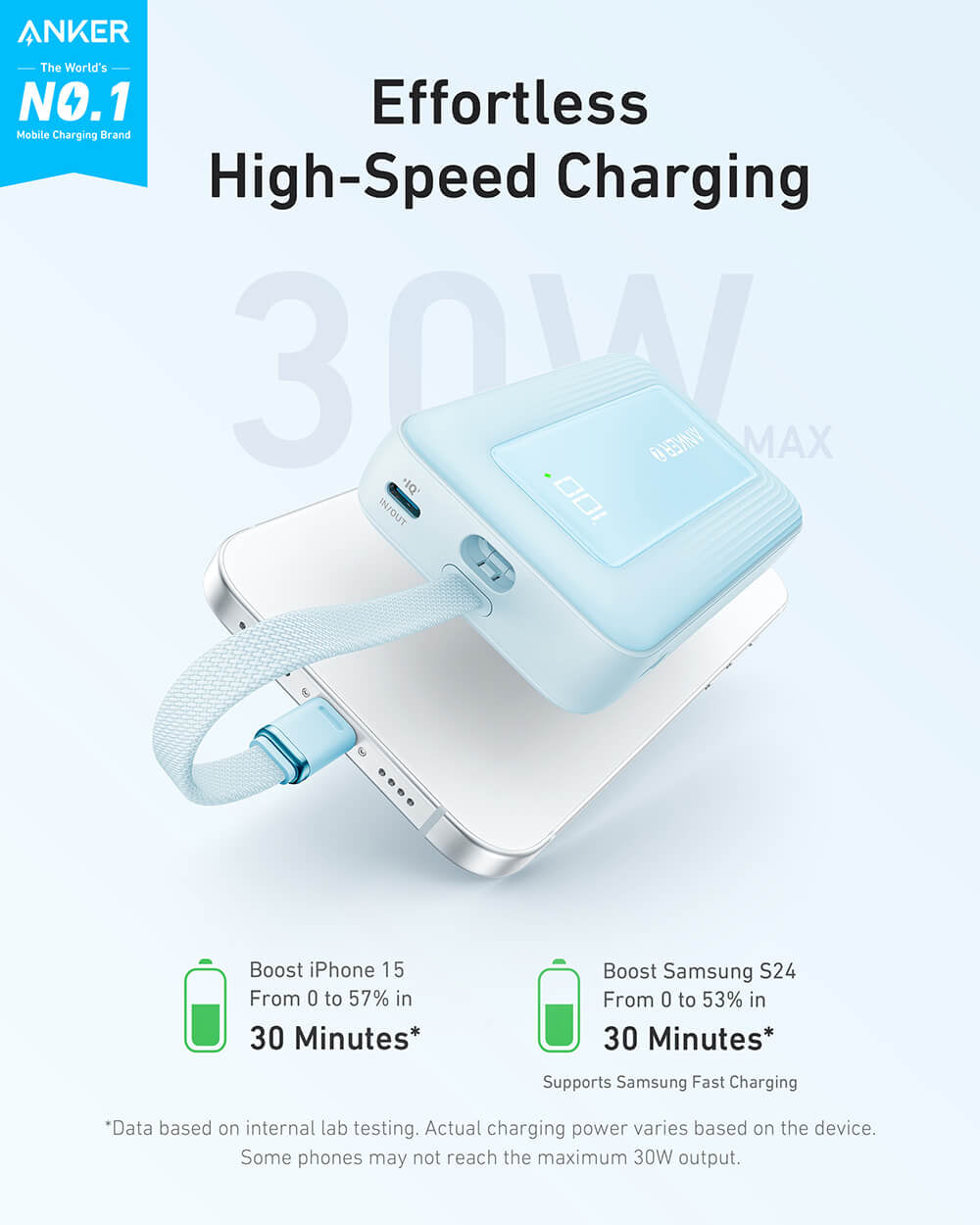 Anker Zolo Powerbank 10000 mAh, 30W z vgrajenim kablom USB-C, moder