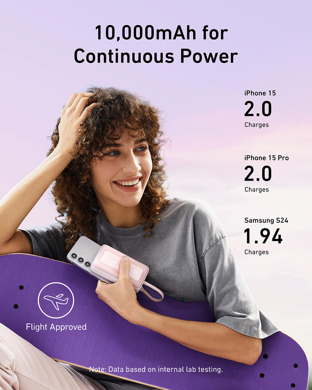 Anker Zolo Powerbank 10000 mAh, 30W z vgrajenim kablom USB-C, moder