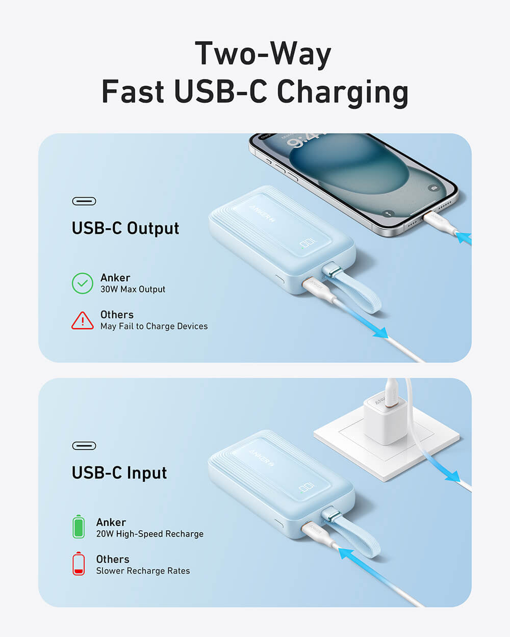 Anker Zolo Powerbank 20000 mAh, 30W z vgrajenim kablom USB-C, črn
