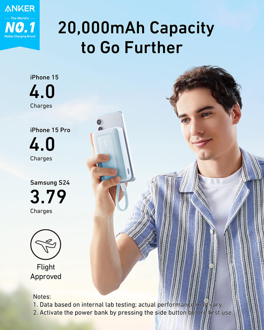 Anker Zolo Powerbank 20000 mAh, 30W z vgrajenim kablom USB-C, moder