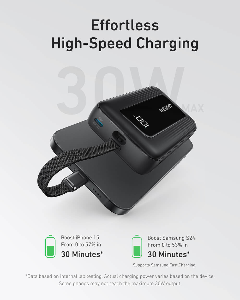 Anker Zolo Powerbank 20000 mAh, 30W z vgrajenim kablom USB-C, moder