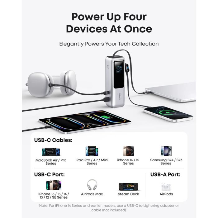 Anker Powerbank 25000 mAh z vgrajenim kablom USB-C, 165W, srebrn