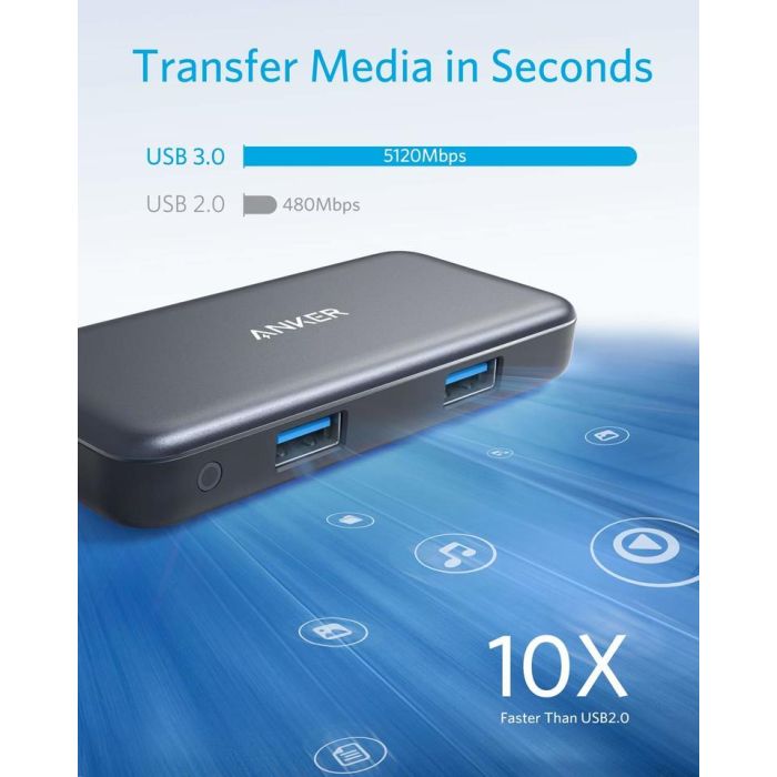 Anker USB-C Hub 5v1 4K