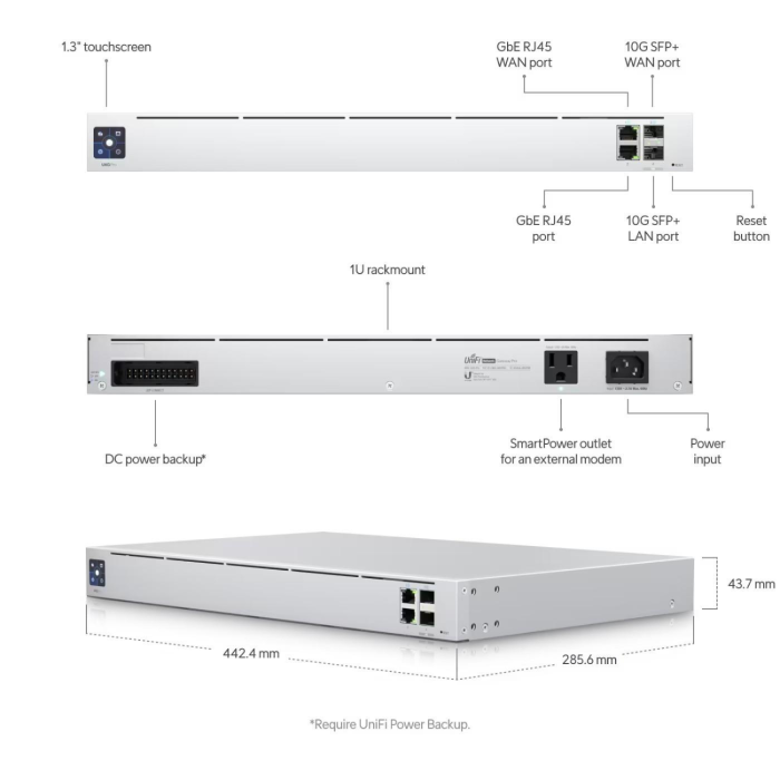 Ubiquiti Gateway UXG-Pro