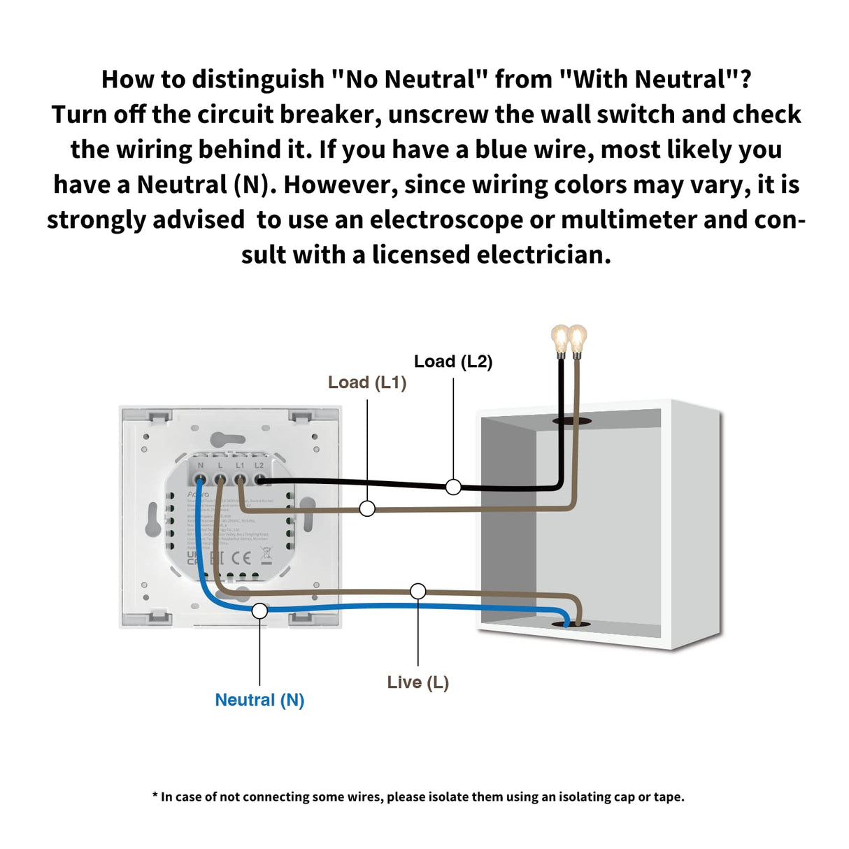 Aqara pametno stensko stikalo H1 (z nevtralnim, dvojnim stikalom)