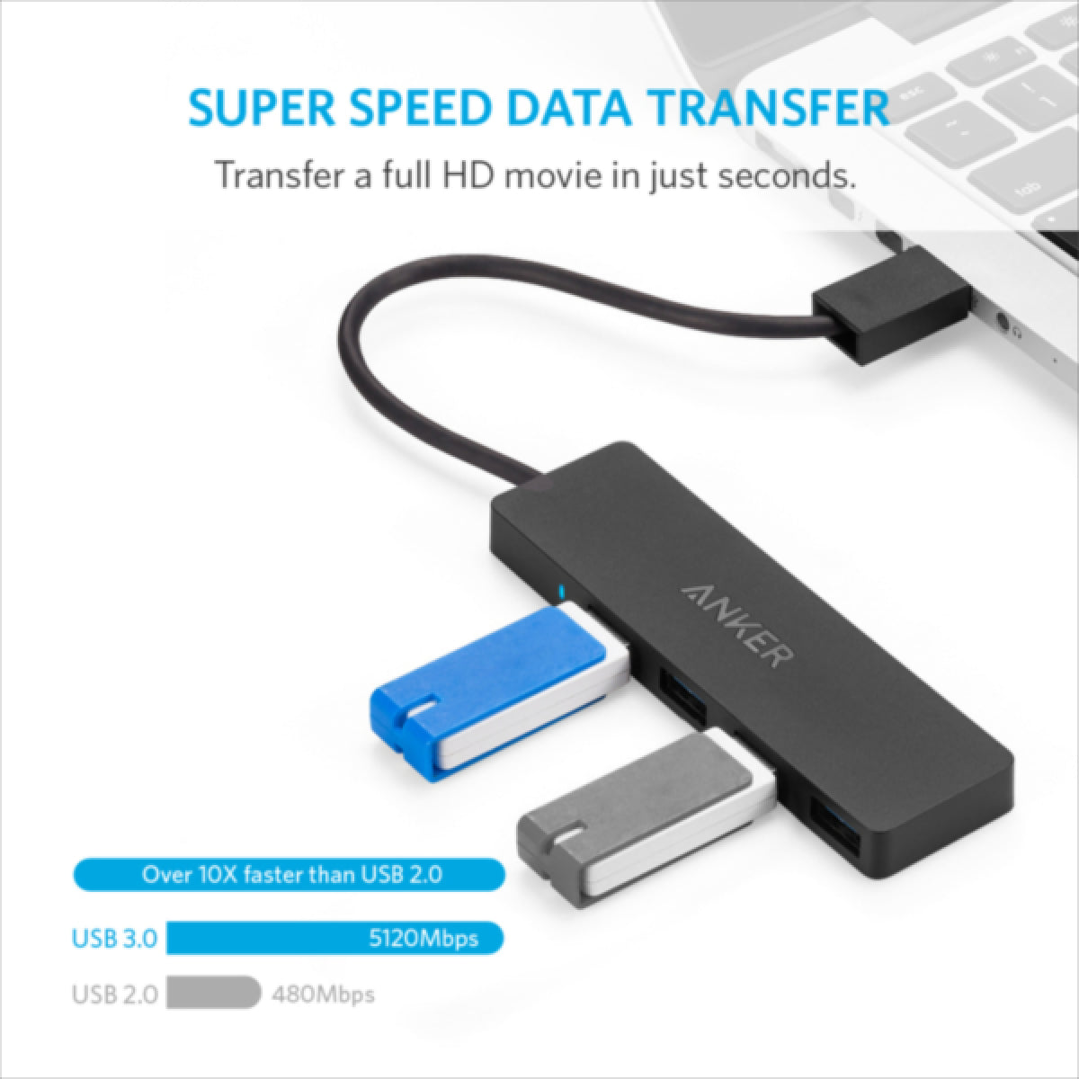 Anker Ultra Slim 4-port USB 3.0 hub črn