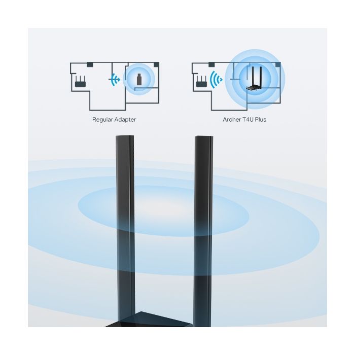 TP-LINK Archer T4U PLUS 1300Mbps Dual Band brezžična USB mrežna kartica