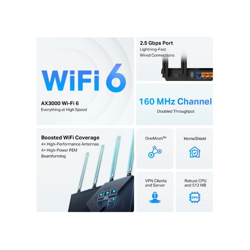 TP-LINK usmerjevalnik Archer AX55 PRO AX3000 Dual Band Gigabit usmerjevalnik Wi-Fi 6, 2.5G Port