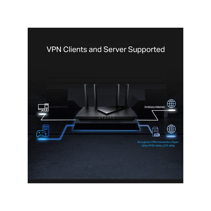 TP-LINK usmerjevalnik Archer AX55 PRO AX3000 Dual Band Gigabit usmerjevalnik Wi-Fi 6, 2.5G Port