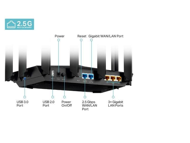TP-LINK usmerjevalnik Archer AX95 AX7800 Tri Band Gigabit usmerjevalnik Wi-Fi 6
