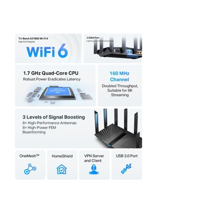 TP-LINK usmerjevalnik Archer AX95 AX7800 Tri Band Gigabit usmerjevalnik Wi-Fi 6