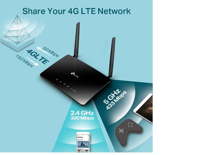 TP-LINK Archer MR400 AC1200 brezžični Dual Band 4G LTE usmerjevalnik, SIM