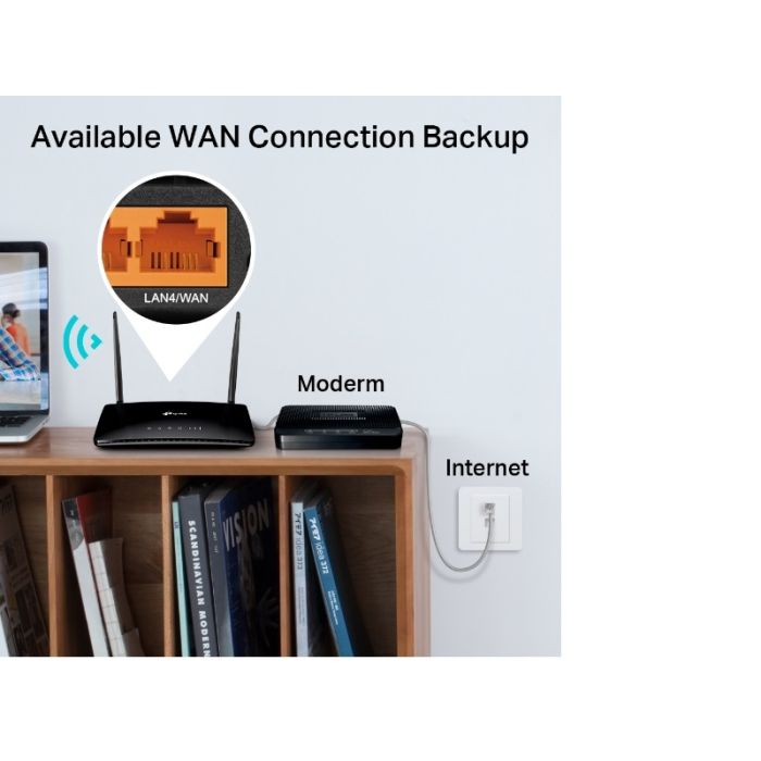 TP-LINK Archer MR400 AC1200 brezžični Dual Band 4G LTE usmerjevalnik, SIM