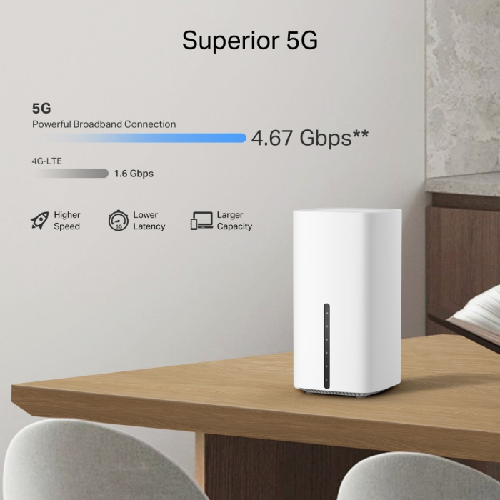 TP-LINK Archer NX500 5G AX3000 dvopasovni Wi-Fi 6 Gigabit usmerjevalnik