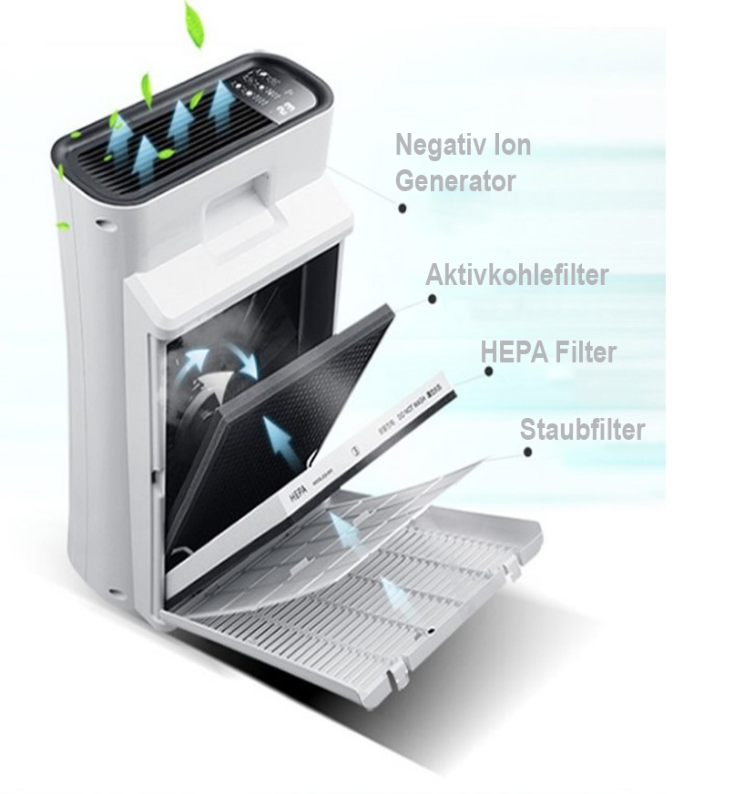 Be Cool čistilec zraka za površine 52m² F-BC52LR2101