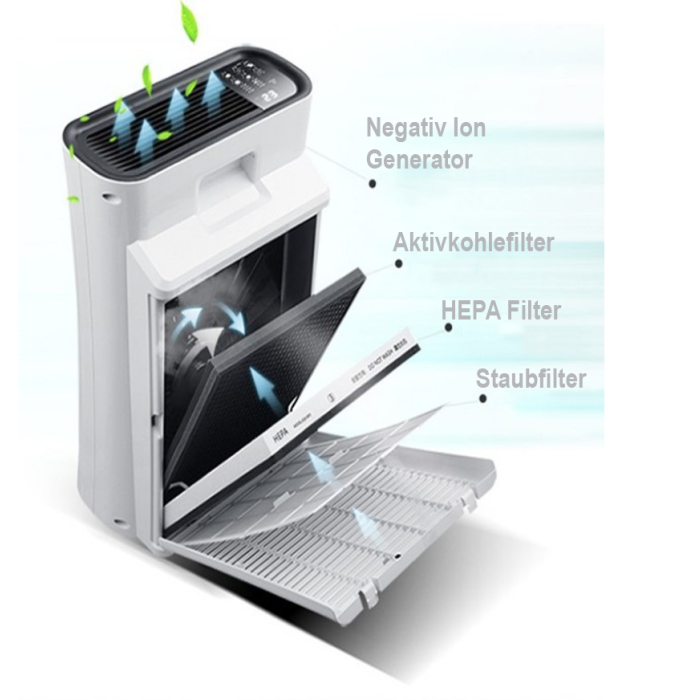 Be Cool čistilec zraka za površine 52m² F-BC52LR2101