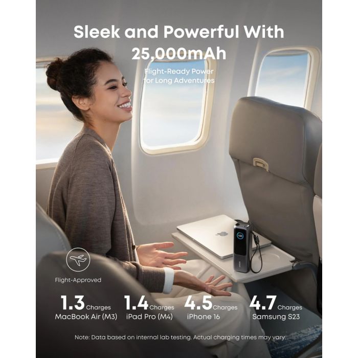 Anker Powerbank 25000 mAh z vgrajenim kablom USB-C, 165W, črn