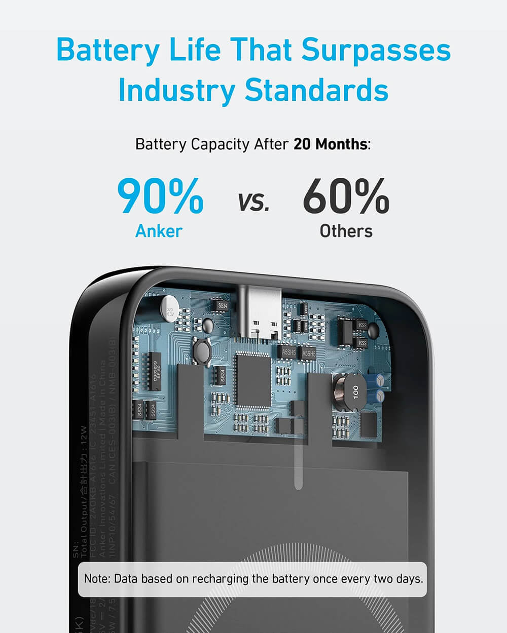 Anker 321 MagGo 5000mAh magnetni brezžični powerbank, črn