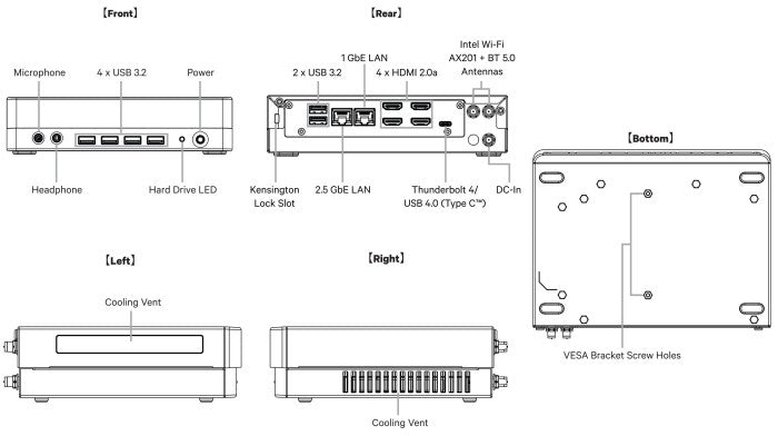 GIGABYTE BRIX PC NUC kit i5 1135G7, M.2 NVMe, 2.5 GbE, Wi-Fi 6 / BT5.2, Thunderbolt 4/USB4.0