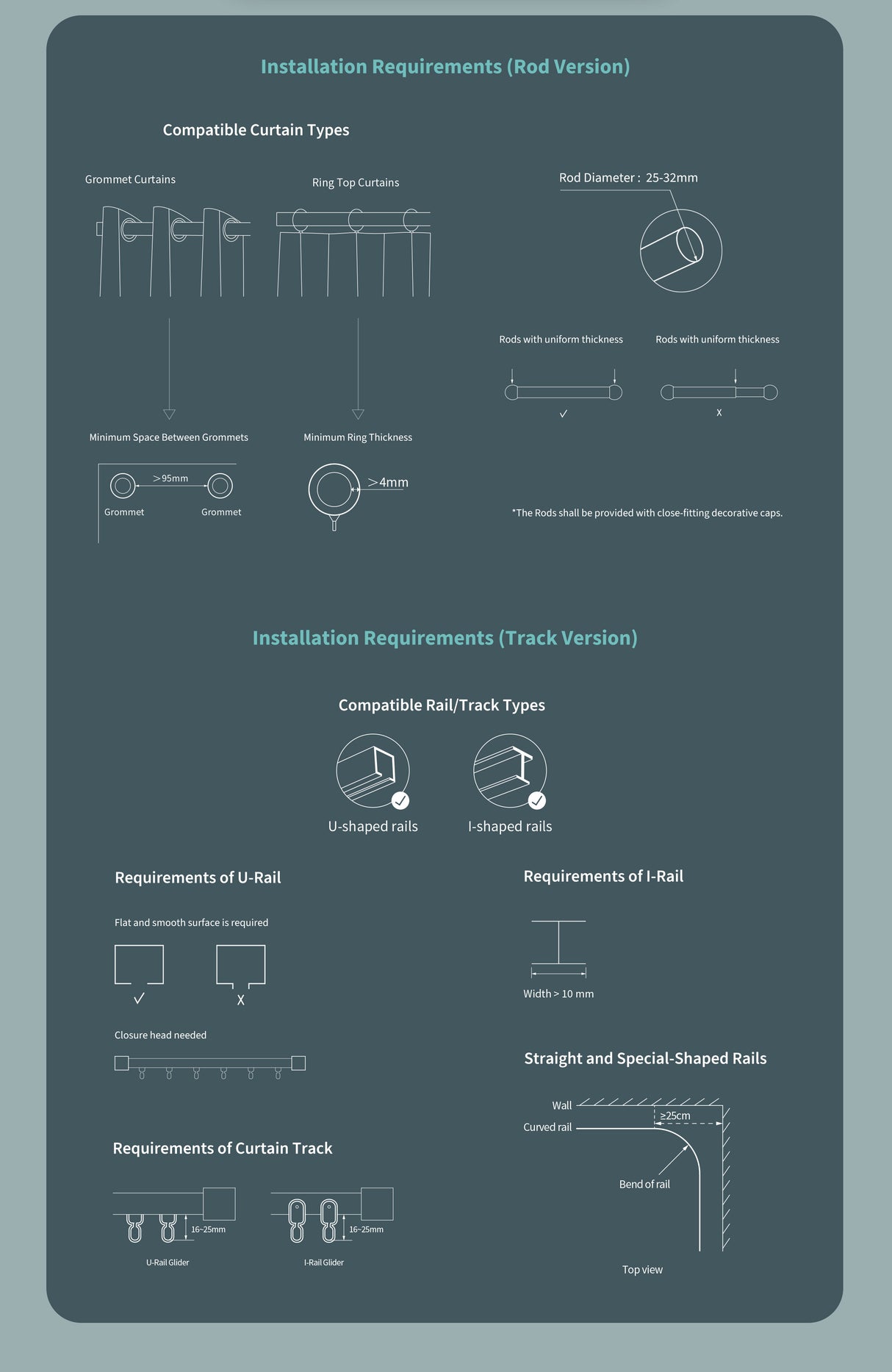AQARA GONILNIK ZA ZAVESE E1 Tračni